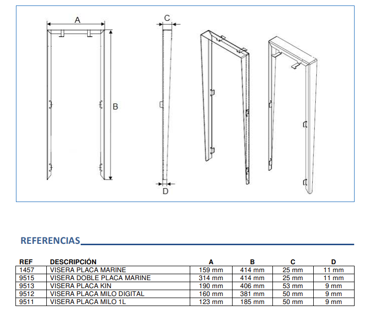 MILO DIGITAL MEET PLATE VIZIER
